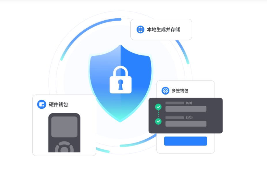 基因